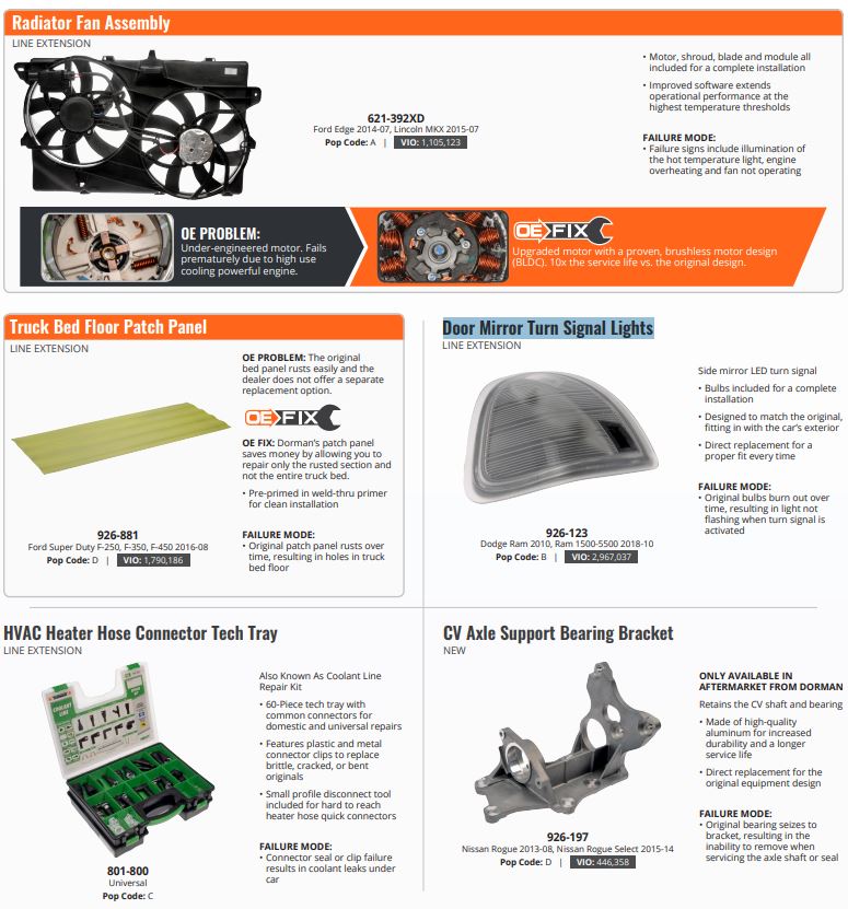 Dorman: Top Parts-Hottest New Exclusives – Auto Pro Auto Parts