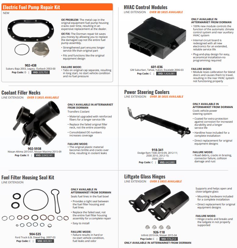 Dorman: Top Parts-Hottest New Exclusives – Auto Pro Auto Parts