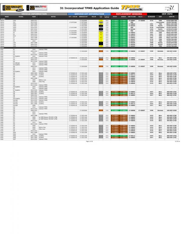 Quick Reference Guide – Auto Pro Auto Parts